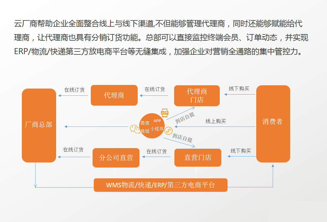 QQ截图20190515092229.png