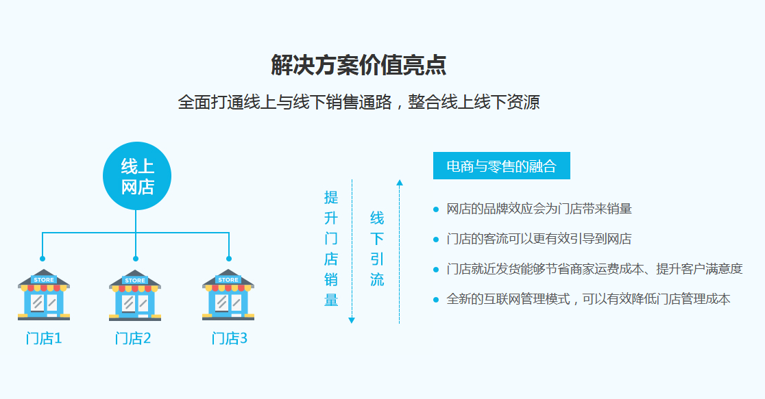 QQ截图20190523115727.png
