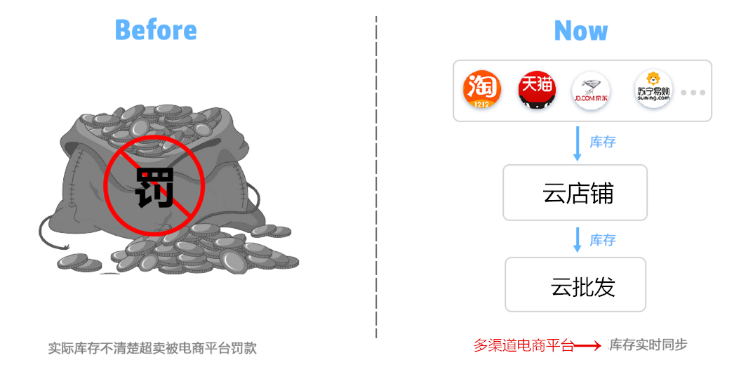 QQ截图20190523141340.png