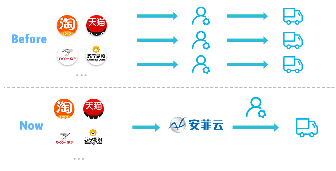 QQ截图20190523141436.png