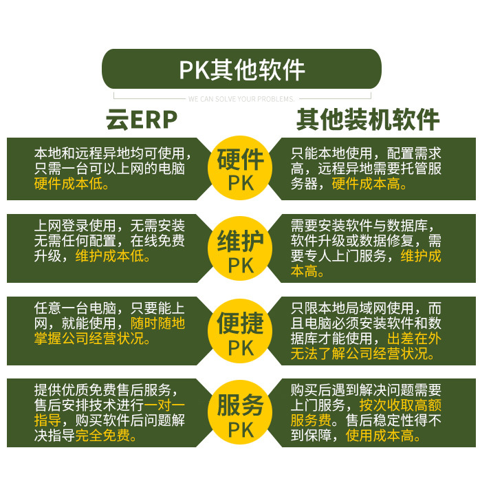 QQ截图20190524103041.png