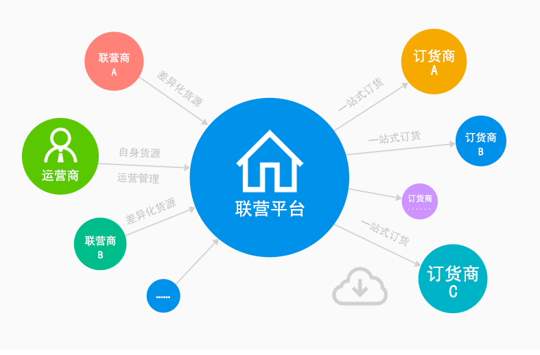 微信截图_20190819102927.png