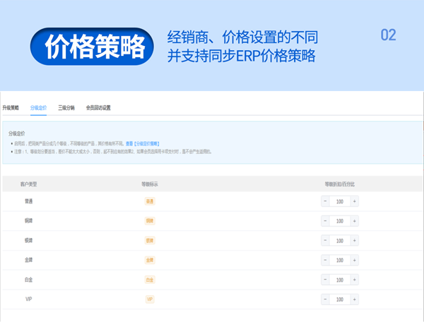 价格策略_副本.png