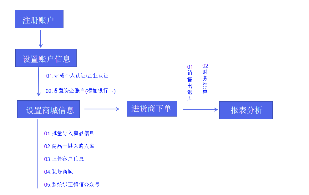 1594792886116878.png 微信截图_20200715111900.png