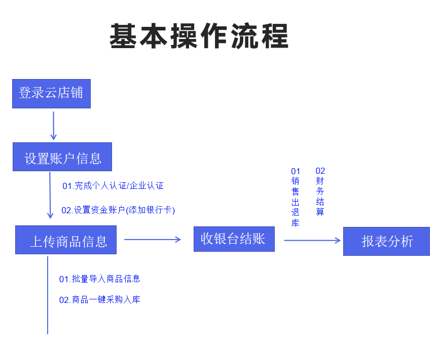 微信截图_20200803174246.png