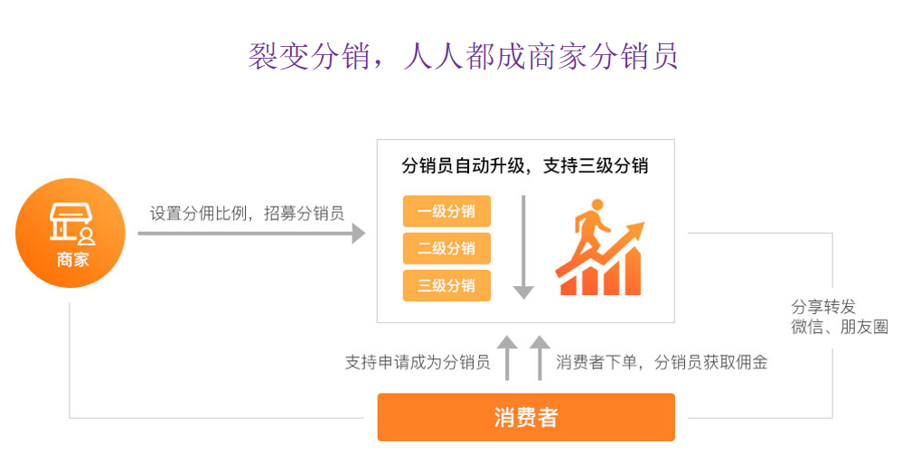1599900437116392.png 微信截图_20200912164436.png