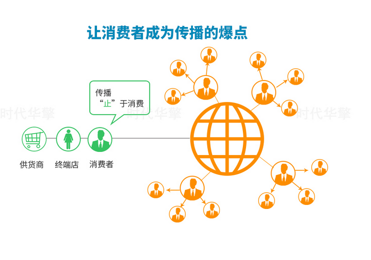 1600072530185251.png 微信截图_20200305115625_副本.png