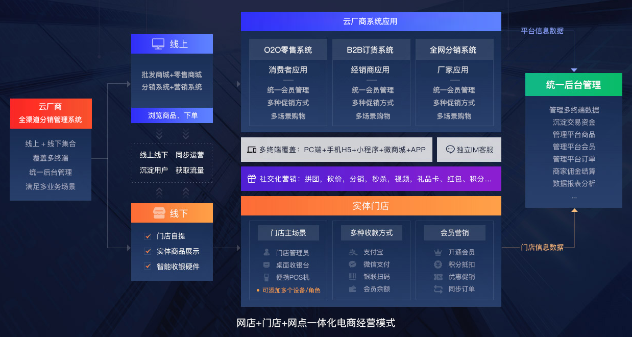 1600322310138506.png 图片2.png