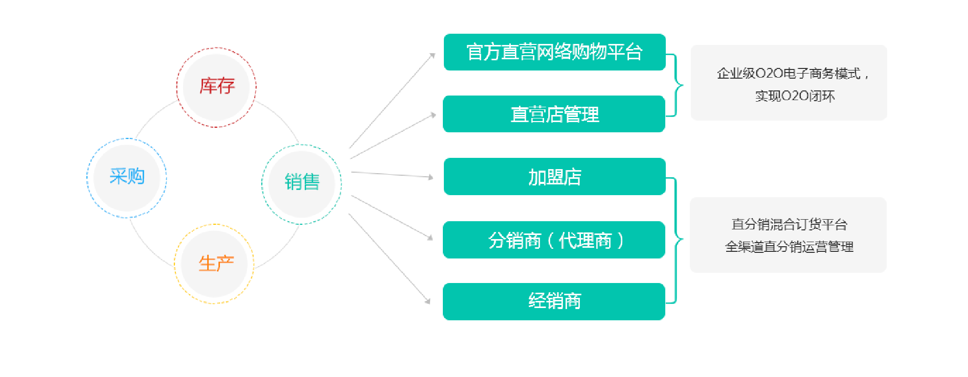 1600327459101425.png 图片3.png