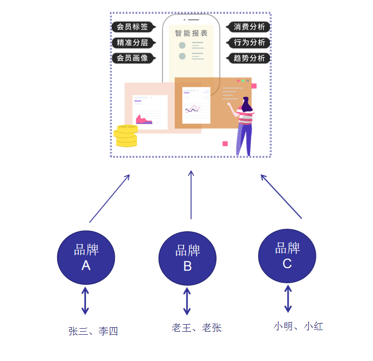 1603793147633772.png 微信截图_20201027170702.png